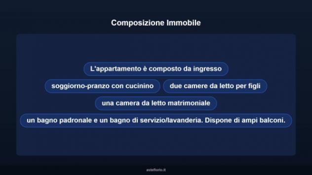 Immobile in asta di 98 m² in vendita a Bari - Foto 12