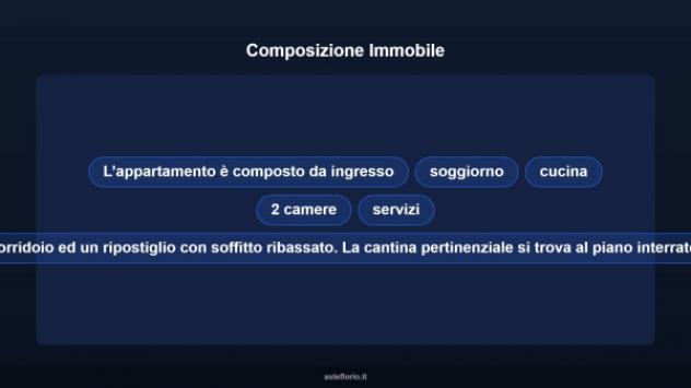 Immobile in asta di 90 m² in vendita a Roma - Foto 10
