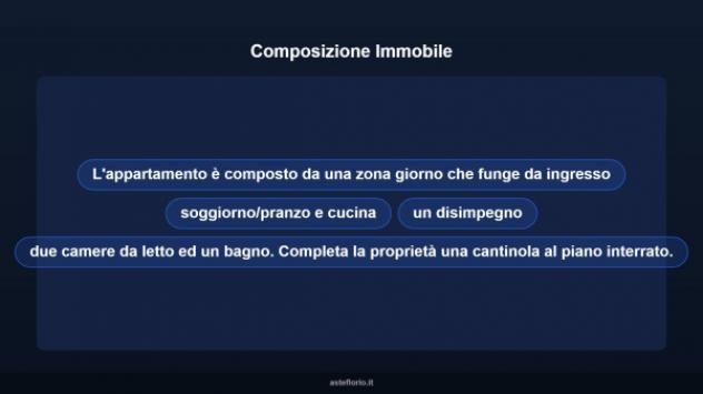 Immobile in asta di 121 m² in vendita a Bari - Foto 10