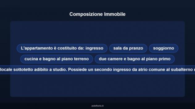 Immobile in asta di 152 m² con più di 5 locali in vendita a Roma - Foto 11