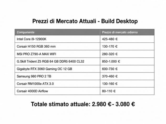 PC Dekstop assemblato + monitor asus - Foto 4
