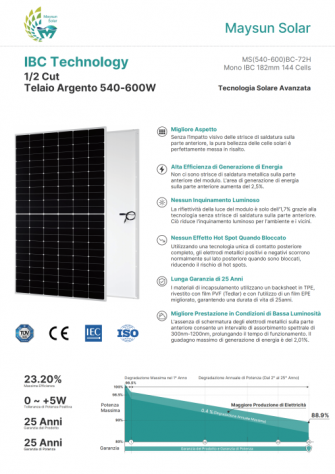 Modulo solare IBC da 560W-600W con telaio argentato - Foto 3