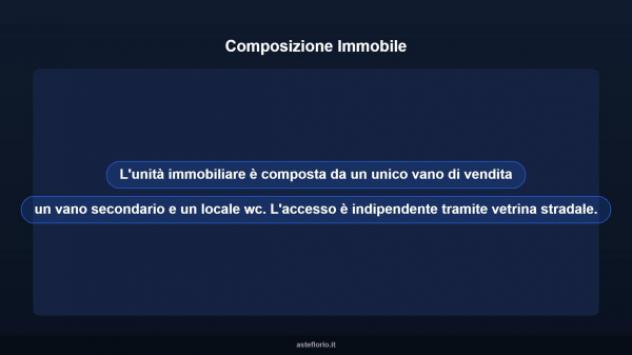 Immobile in asta di 27 m² in vendita a Livorno - Foto 8