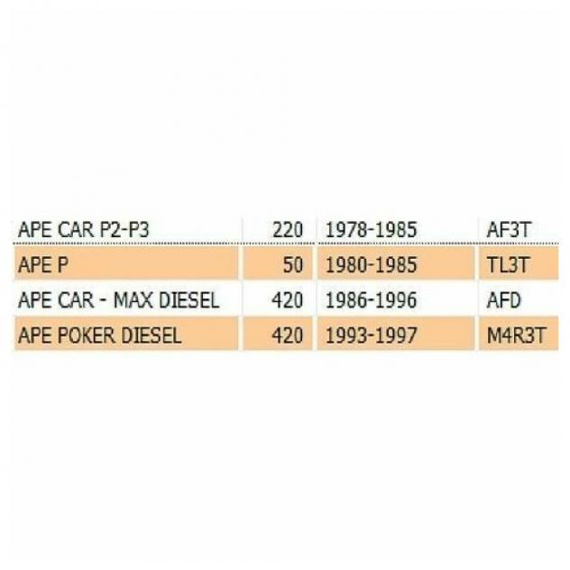 Asta leva freno Ape 50 - Car - Poker - 109307 - Foto 4