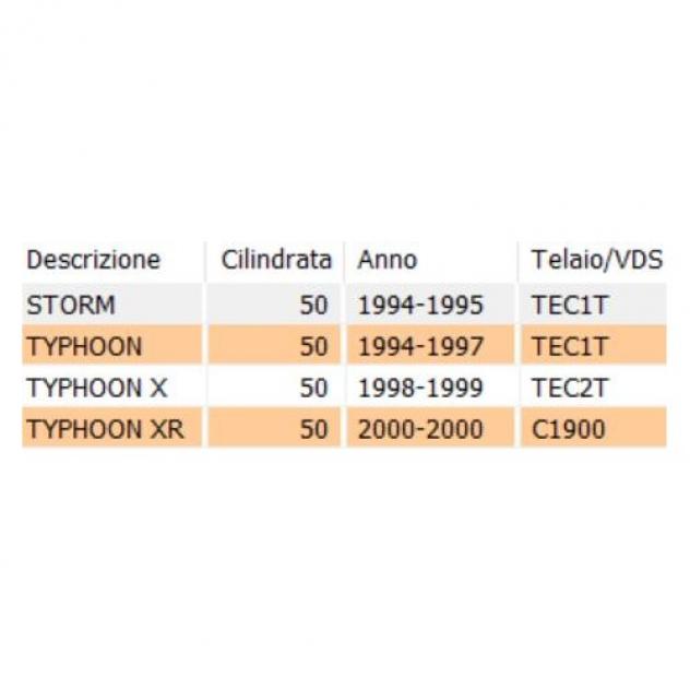Leva destra freno tamburo Piaggio Free NTT Gilera Typhoon 564690 - Foto 3