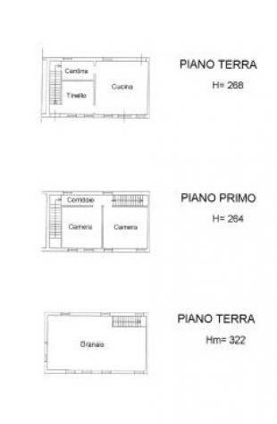 Situato in Comune di Codognè, porzione di rustico da ristrutturare. - Foto 9