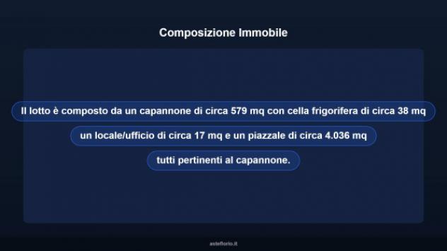 Immobile in asta di 617 m² in vendita a Eboli - Foto 8