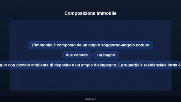 Immobile in asta di 102 m² con più di 5 locali in vendita a Valmontone - Foto 17