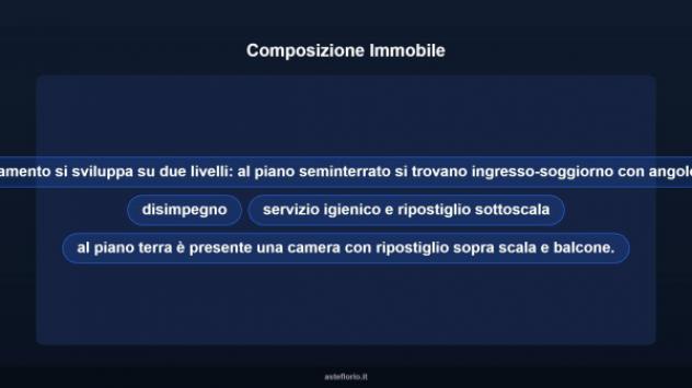 Immobile in asta di 63 m² in vendita a Abetone Cutigliano - Foto 15