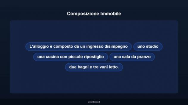 Immobile in asta di 194 m² in vendita a Roccanova - Foto 14