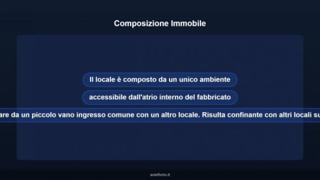 Immobile in asta di 8 m² in vendita a Zumpano - Foto 9