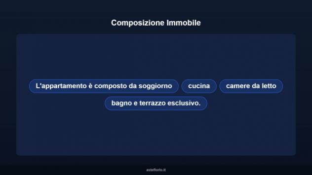 Immobile in asta di 119 m² in vendita a Pescara - Foto 11