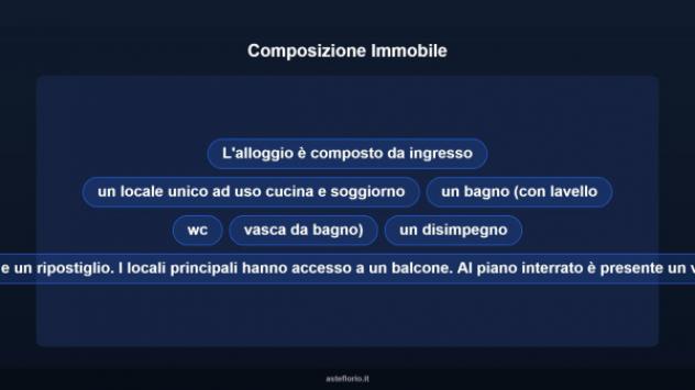 Immobile in asta di 107 m² in vendita a Gassino Torinese - Foto 12