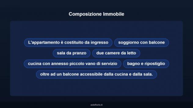 Immobile in asta di 159 m² con più di 5 locali in vendita a Legnano - Foto 12