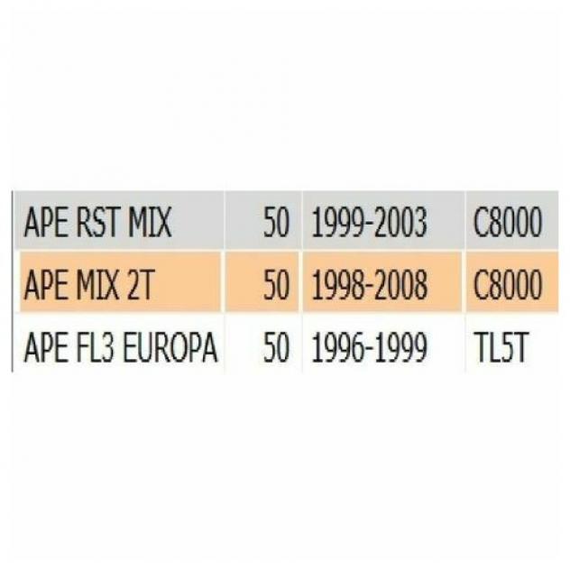 Convogliatore aria calda Ape 50 FL3 e Mix 218360 - Foto 5