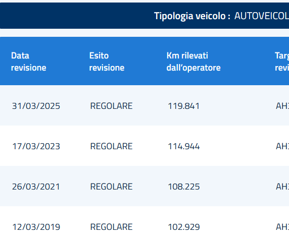 FIAT COUPÈ 2.0 16V PLUS - ASI TARGA ORO - Foto 8