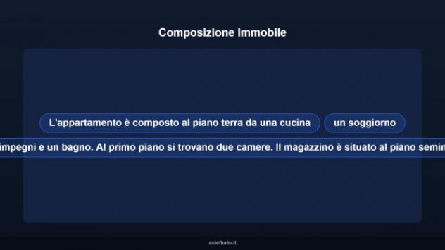 Immobile in asta di 77 m² in vendita a Montenerodomo - Foto 9