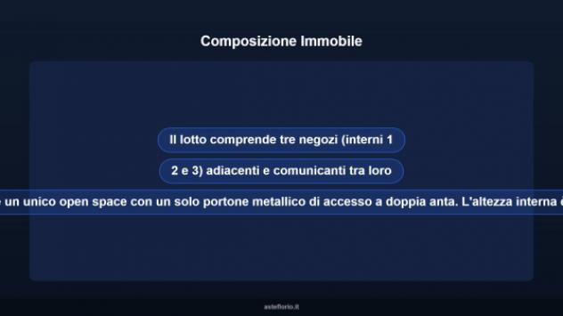 Immobile in asta di 132 m² in vendita a Roma - Foto 9