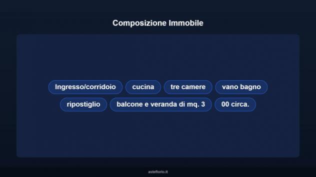 Immobile in asta di 112 m² con più di 5 locali in vendita a Monterotondo - Foto 17