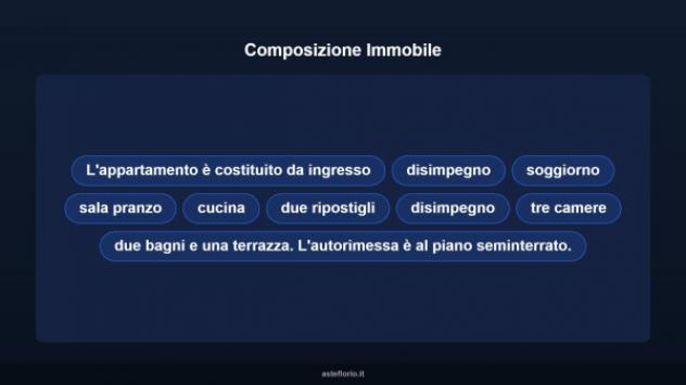 Immobile in asta di 161 m² con più di 5 locali e box auto in vendita a Sovicille - Foto 13