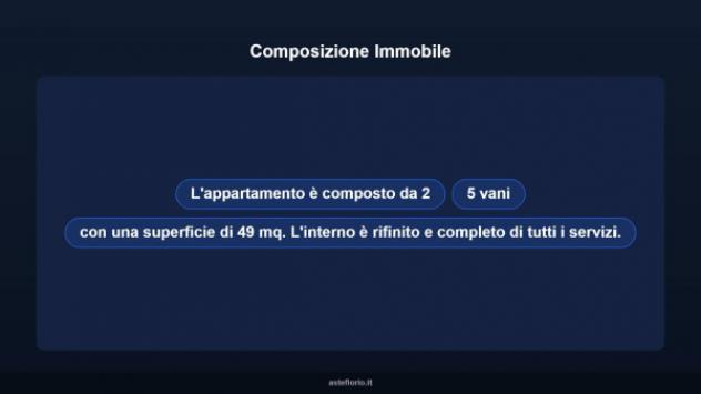 Immobile in asta di 49 m² in vendita a Tolfa - Foto 13