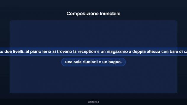 Immobile in asta di 25837 m² in vendita a Bellizzi - Foto 8