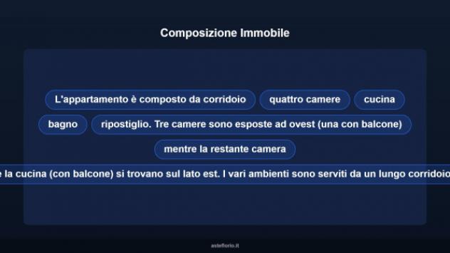 Immobile in asta di 115 m² con più di 5 locali in vendita a Roma - Foto 12