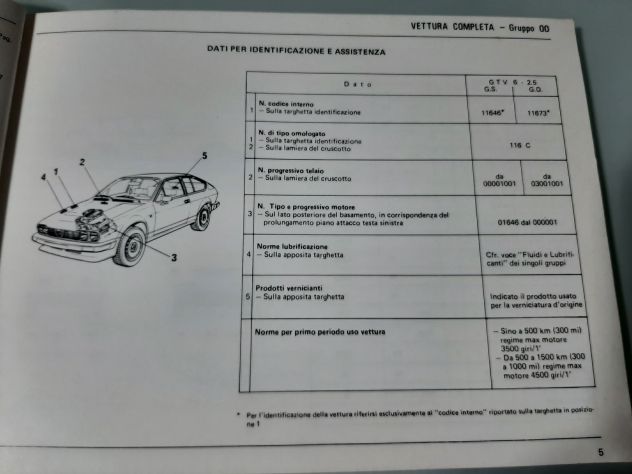 ALFA ROMEO GTV 6 2.5 CARATTERISTICHE TECNICHE ORIGINALE - Foto 5