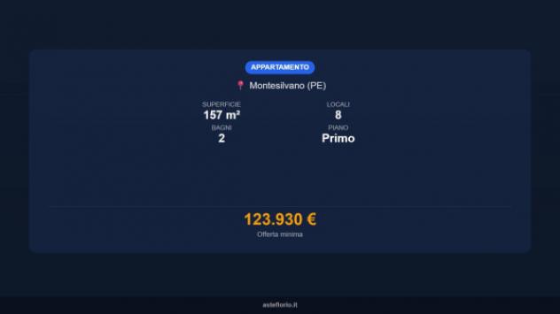 Immobile in asta di 157 m² in vendita a Montesilvano - Foto 16