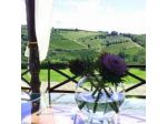 Villa Rignana