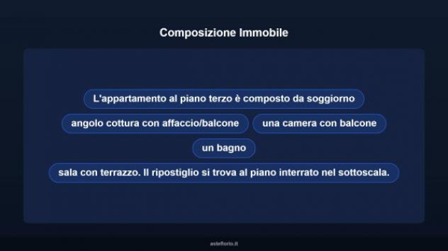 Immobile in asta di 77 m² in vendita a Riccione - Foto 13