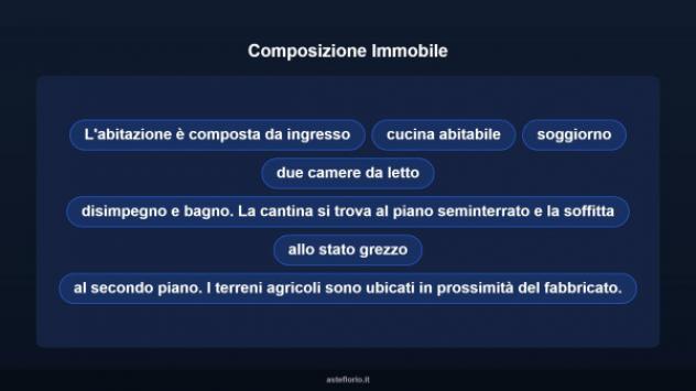 Immobile in asta di 124 m² con più di 5 locali in vendita a Campofilone - Foto 12