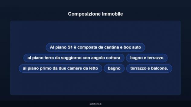 Immobile in asta di 102 m², box auto in vendita a Roma - Foto 10