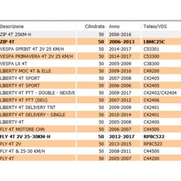 Collettore aspirazione scooter 50 Piaggio 4 tempi 845946 - Foto 2