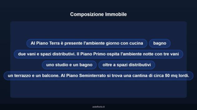 Immobile in asta di 225 m² in vendita a Balsorano - Foto 17