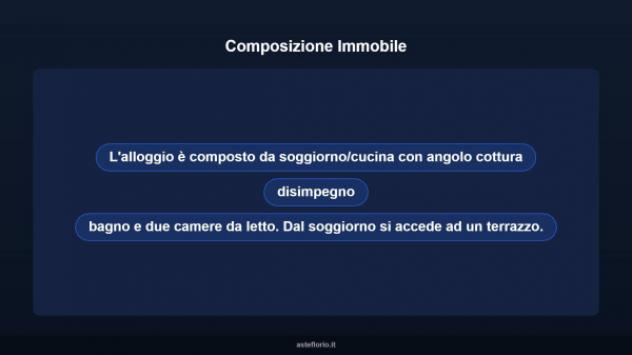 Immobile in asta di 75 m², box auto in vendita a Castello d'Argile - Foto 12