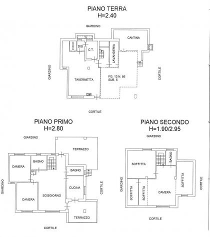 Villa Panoramica con vista su Torino a pochi minuti dal centro città - Foto 20