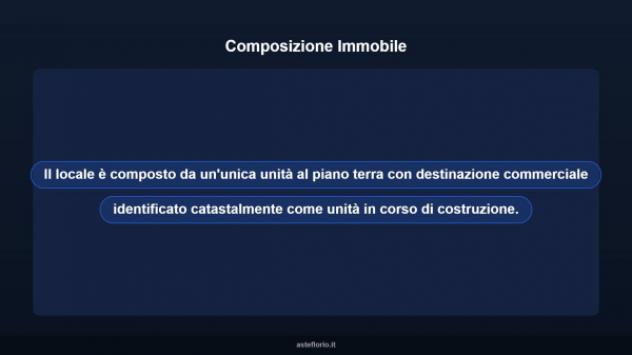 Immobile in asta di 162 m² in vendita a Olbia - Foto 10