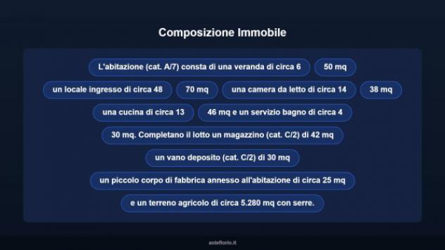 Immobile in asta di 59 m² in vendita a Portopalo di Capo Passero - Foto 17