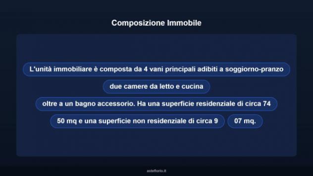 Immobile in asta di 74 m² in vendita a Ragusa - Foto 11