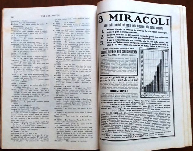 Noi e il Mondo-Mensile de La Tribuna-n°2- Febbraio 1927 - Foto 7
