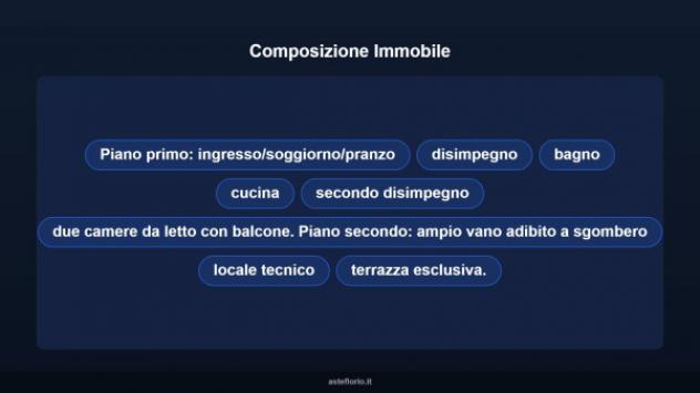 Immobile in asta di 118 m² in vendita a Siracusa - Foto 12
