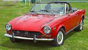 Pezzi  di ricambio per Fiat 124 spider