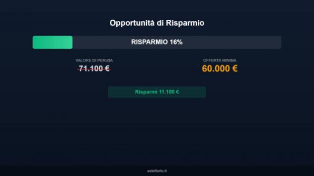 Immobile in asta di 81 m² in vendita a Varese - Foto 12