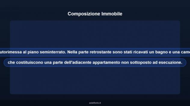 Immobile in asta di 74 m² in vendita a Recanati - Foto 8