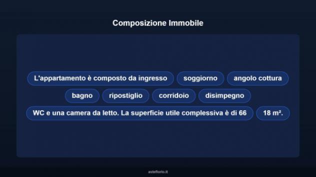 Immobile in asta di 66 m² in vendita a Artena - Foto 12