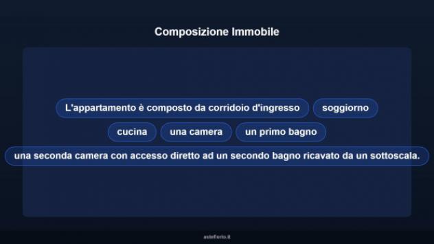 Immobile in asta di 86 m² in vendita a Castel Madama - Foto 14