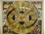 SISTEMA COPERNICANO