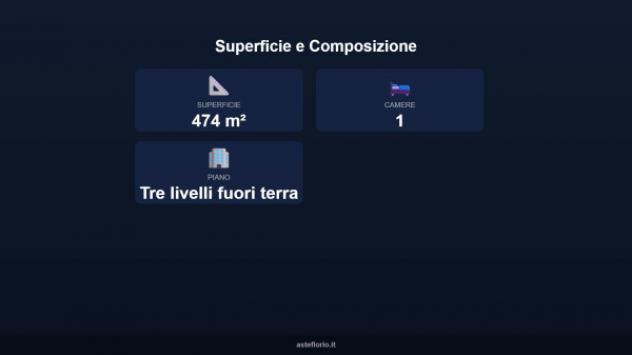 Immobile in asta di 474 m² in vendita a Salerno - Foto 6