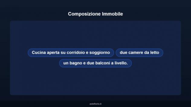 Immobile in asta di 94 m² in vendita a Roma - Foto 9